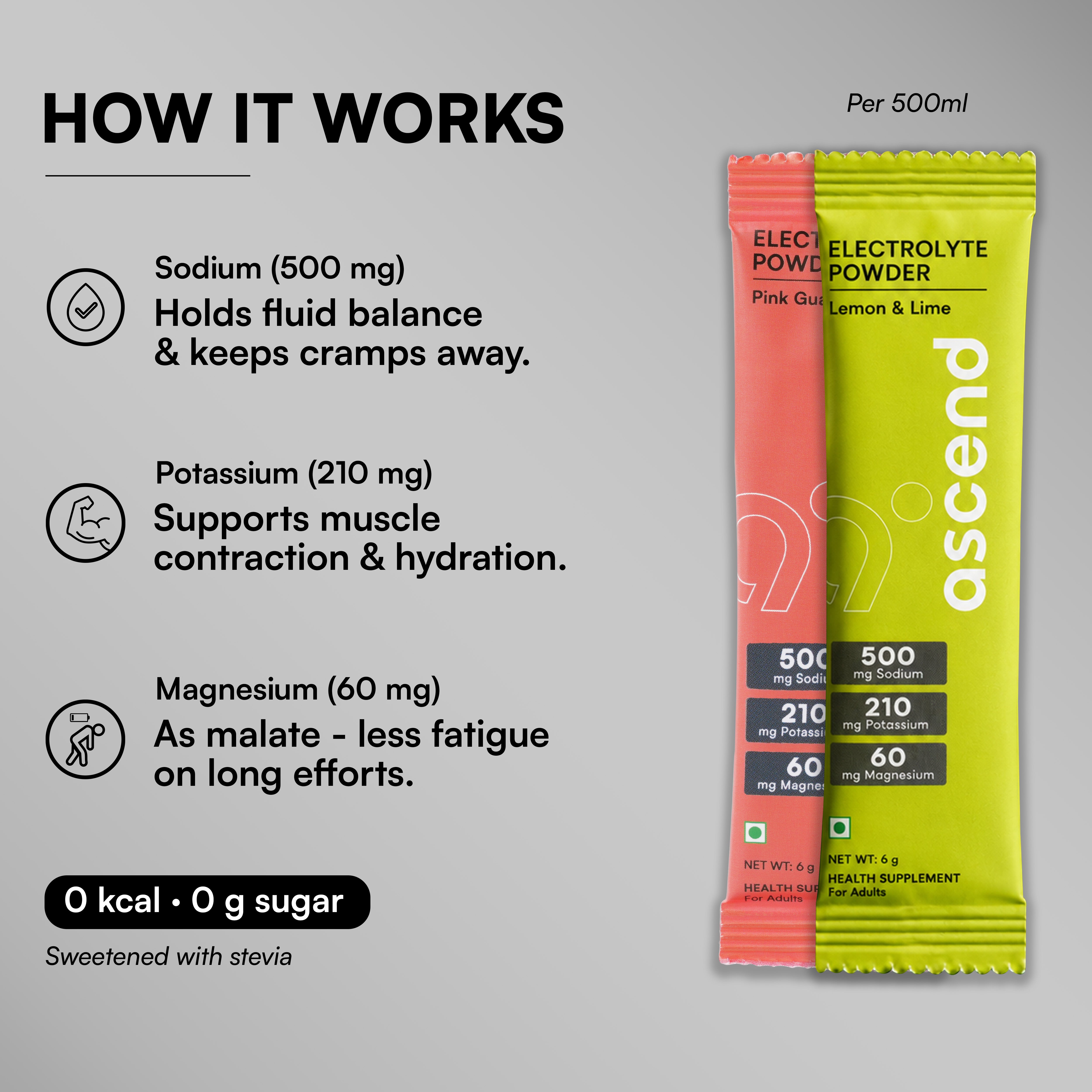 Zero Sugar Ascend Electrolytes - Assorted | 500 mg sodium