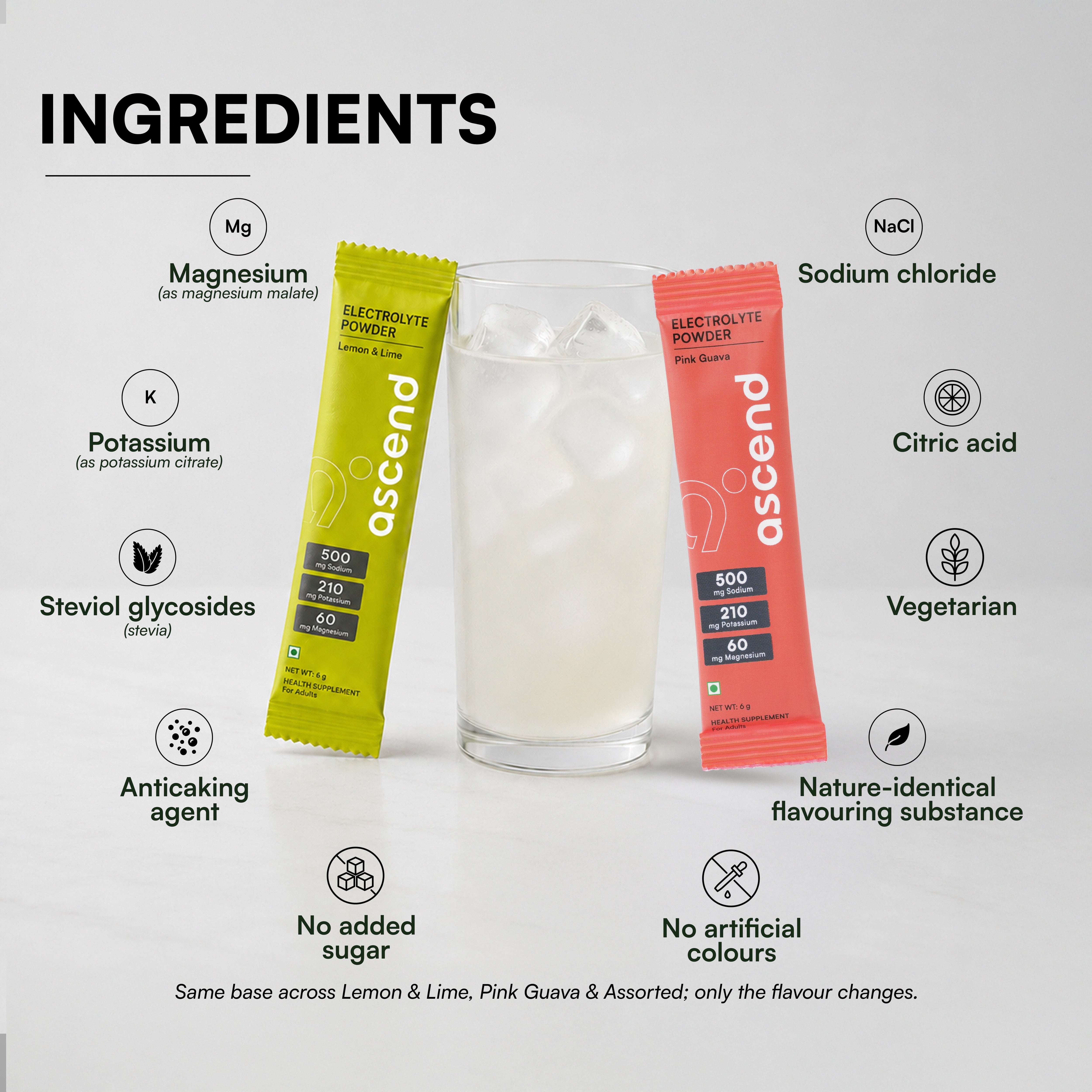 Zero Sugar Ascend Electrolytes - Assorted | 500 mg sodium