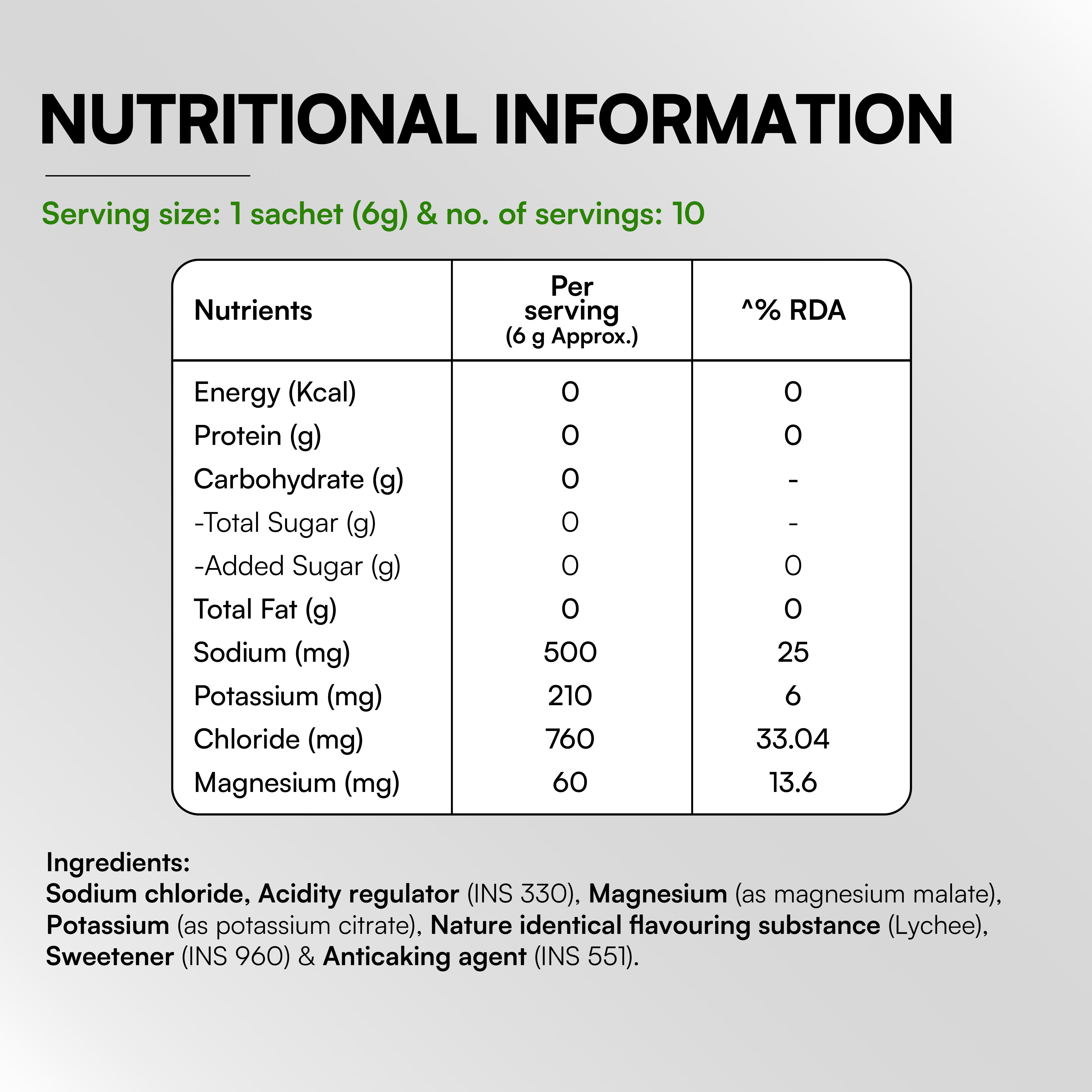 Zero Sugar Ascend Electrolytes - Lemon & Lime | 500 mg sodium