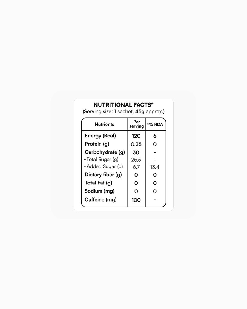 Nutrition value Lime CAF india energy gel