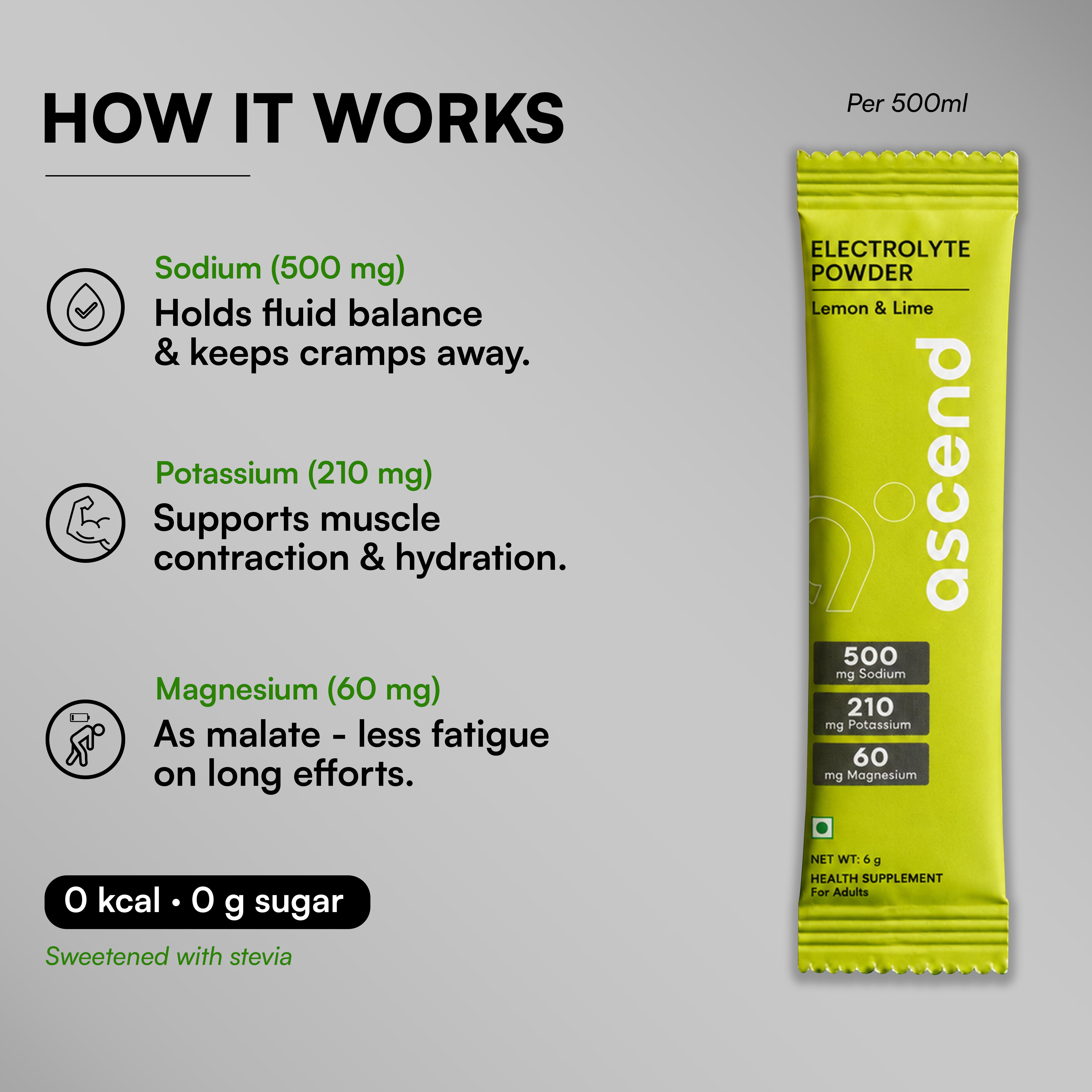 Zero Sugar Ascend Electrolytes - Lemon & Lime | 500 mg sodium