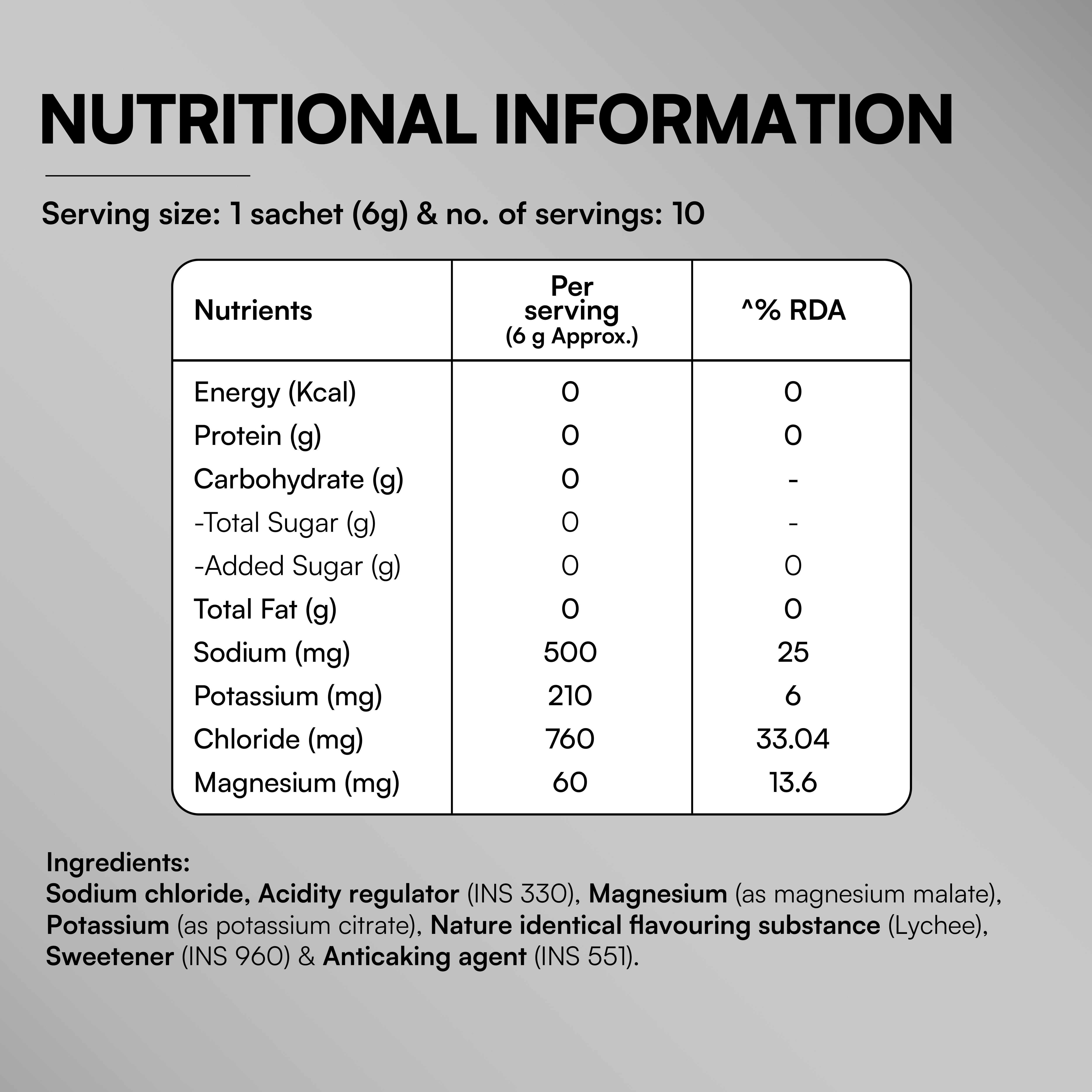 Zero Sugar Ascend Electrolytes - Assorted | 500 mg sodium
