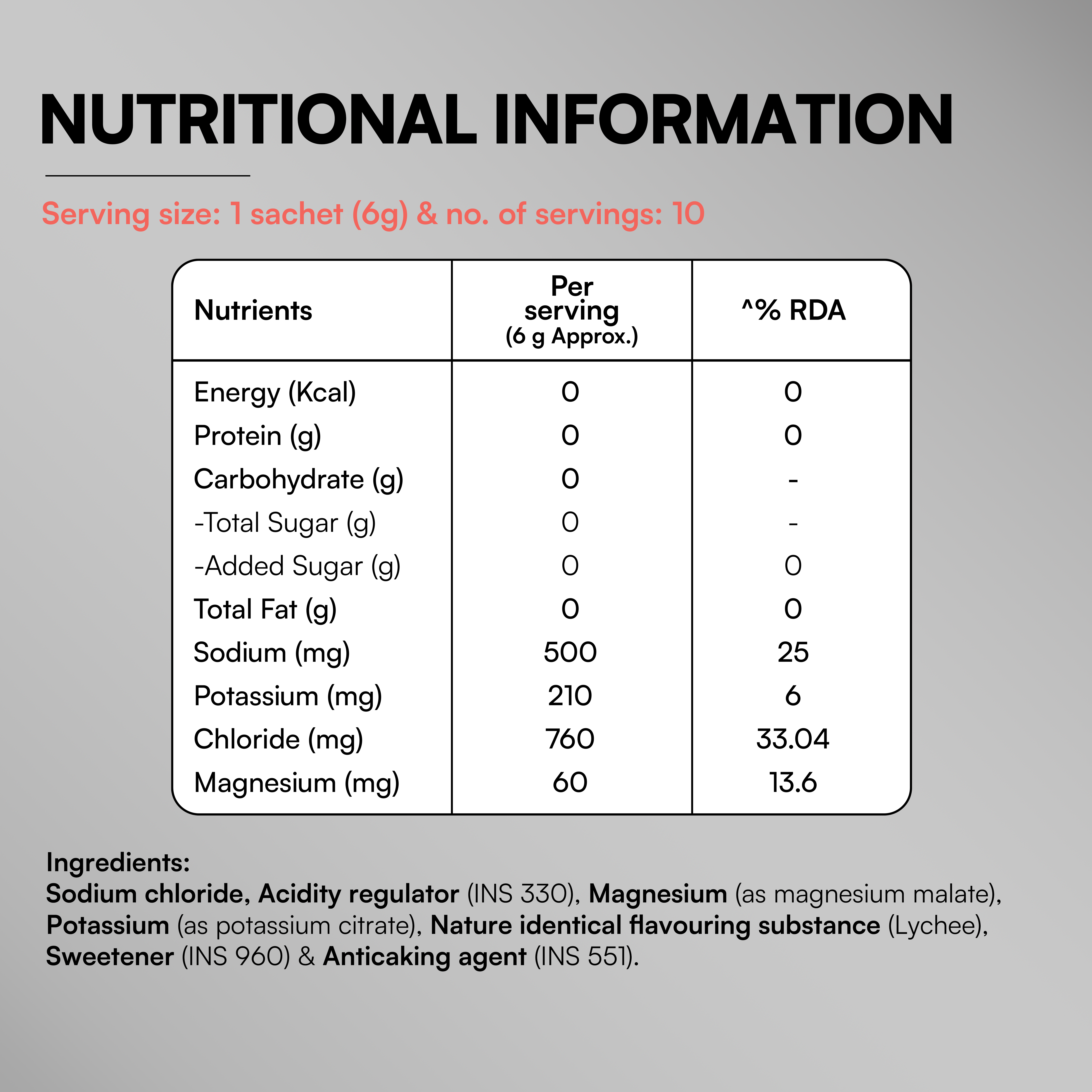 Zero Sugar Ascend Electrolytes - Pink Guava | 500 mg sodium