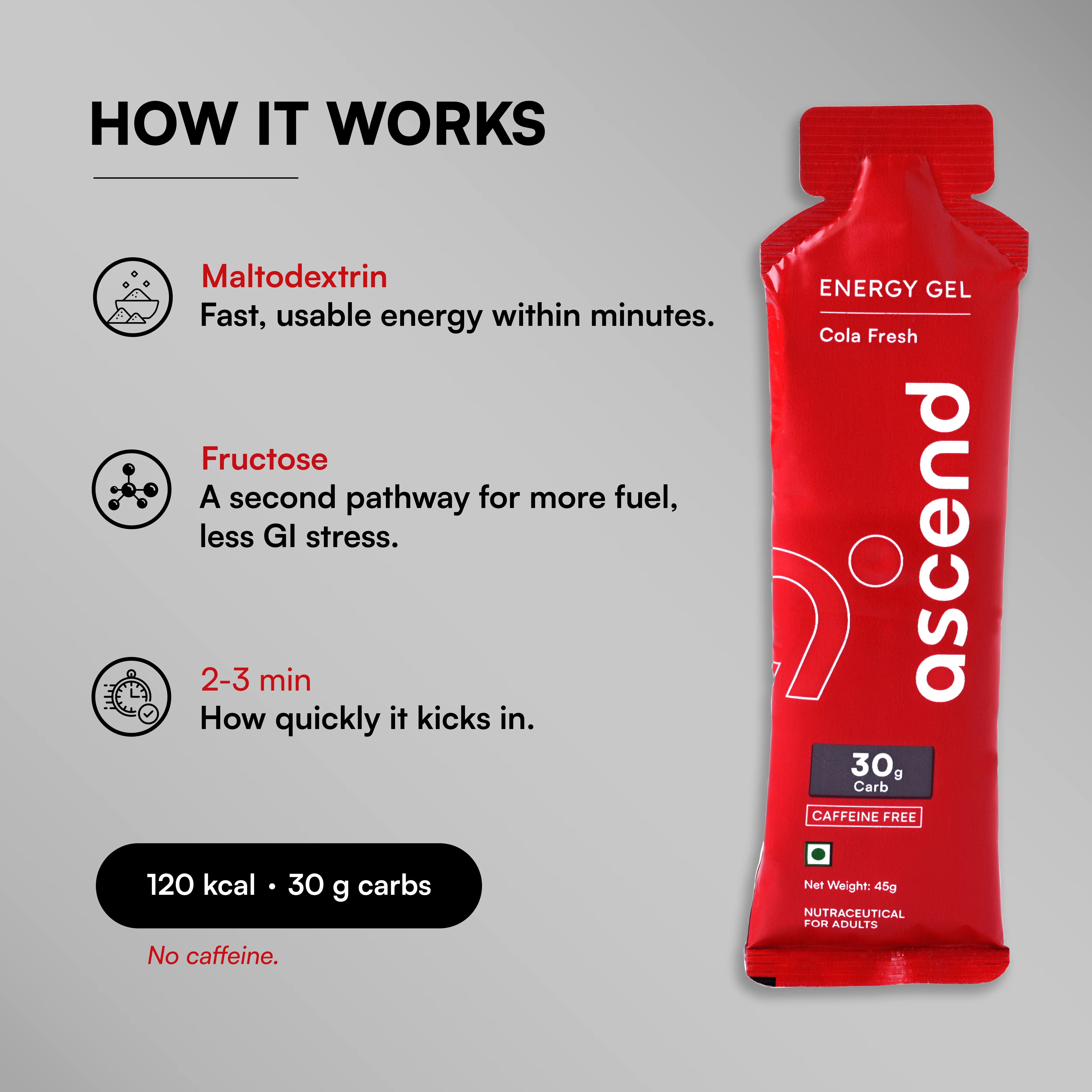 30 gm Carbs - Ascend Energy Gel (Cola Fresh)