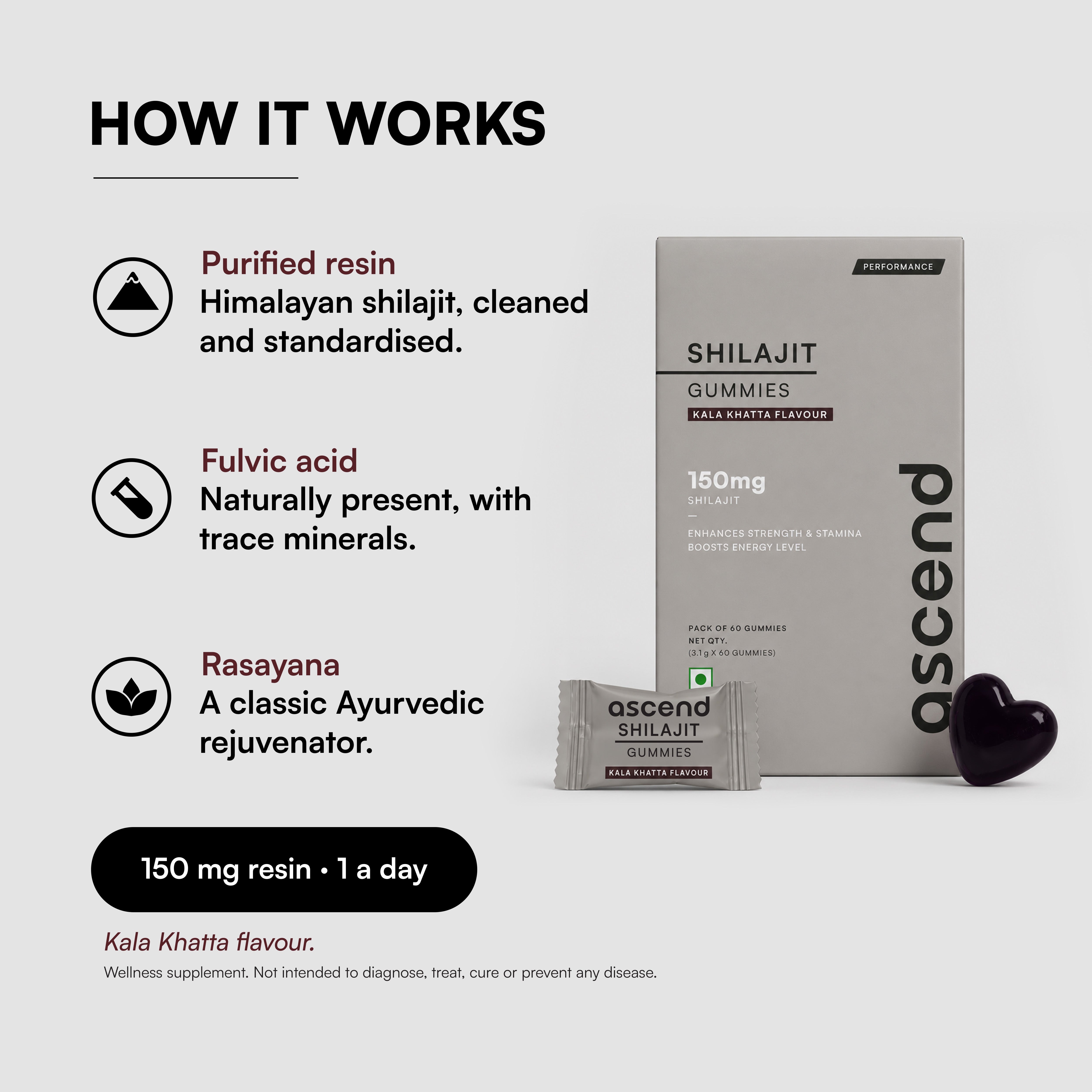 Shilajit is primarily rich in Fulvic acid. Simple and single pre-dosed gummy.