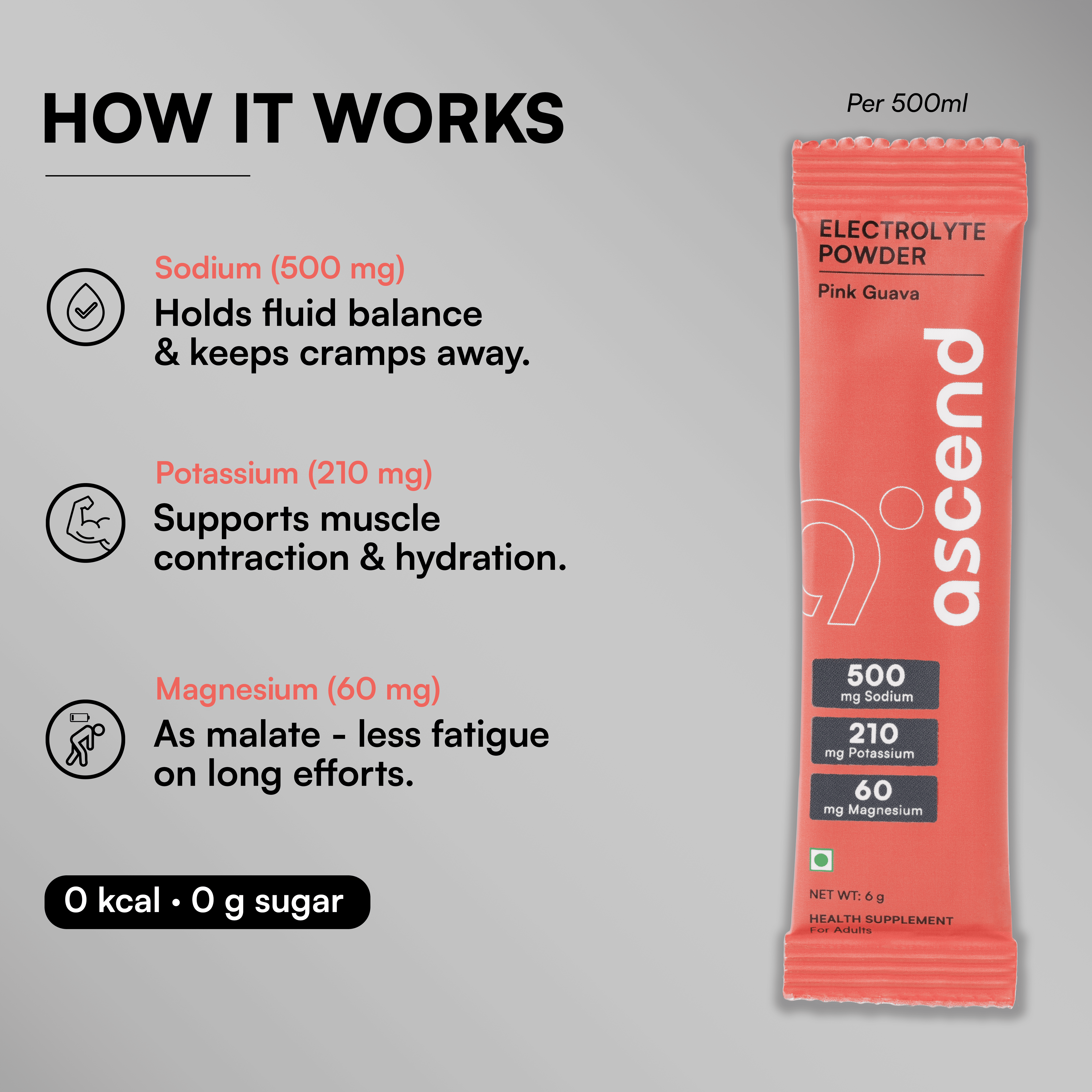 Zero Sugar Ascend Electrolytes - Pink Guava | 500 mg sodium